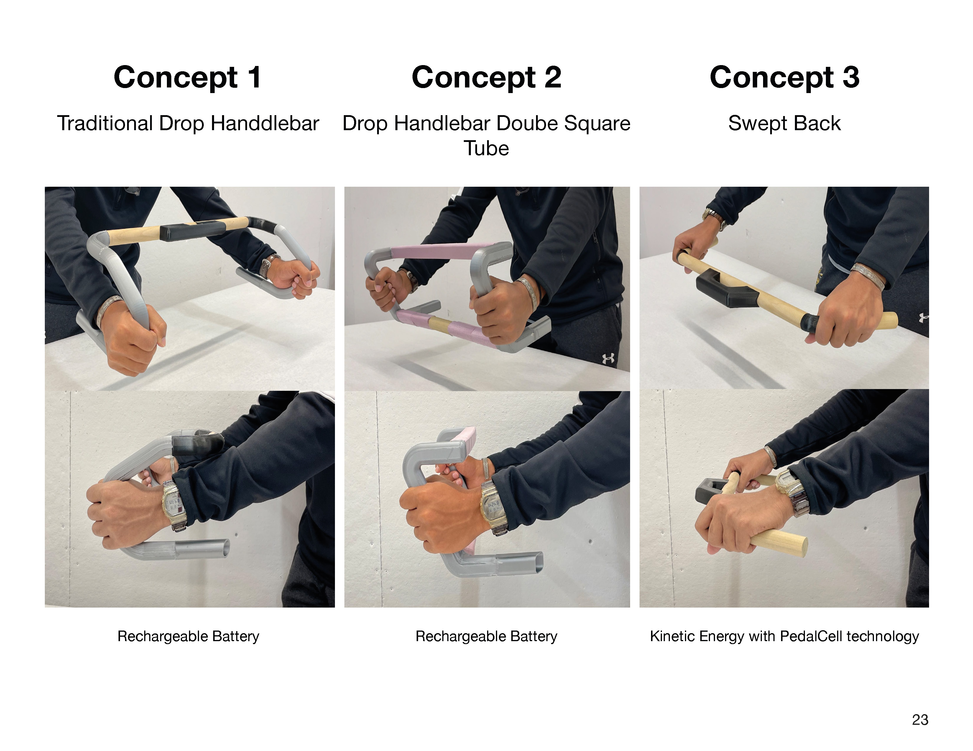 BikeSense Concepts photos